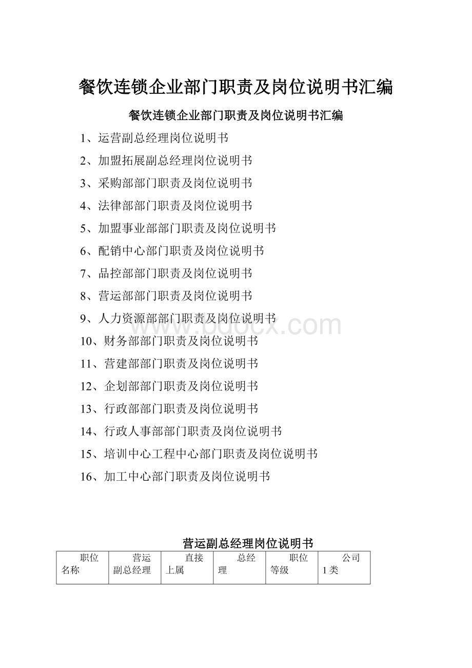 餐饮连锁企业部门职责及岗位说明书汇编.docx_第1页