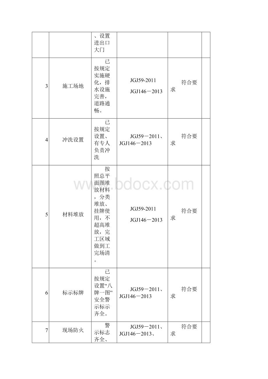 项目经理带班制度及记录.docx_第3页