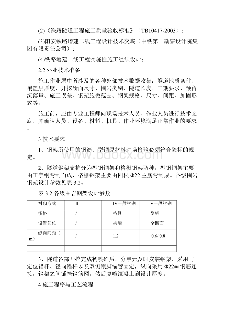 型钢钢架施工作业指导书.docx_第2页