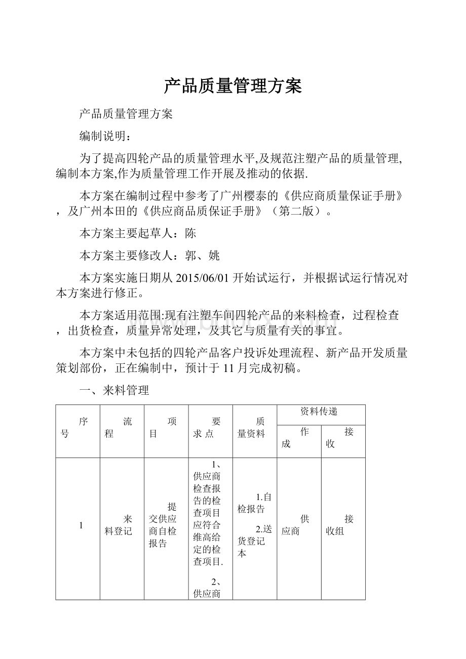 产品质量管理方案.docx_第1页