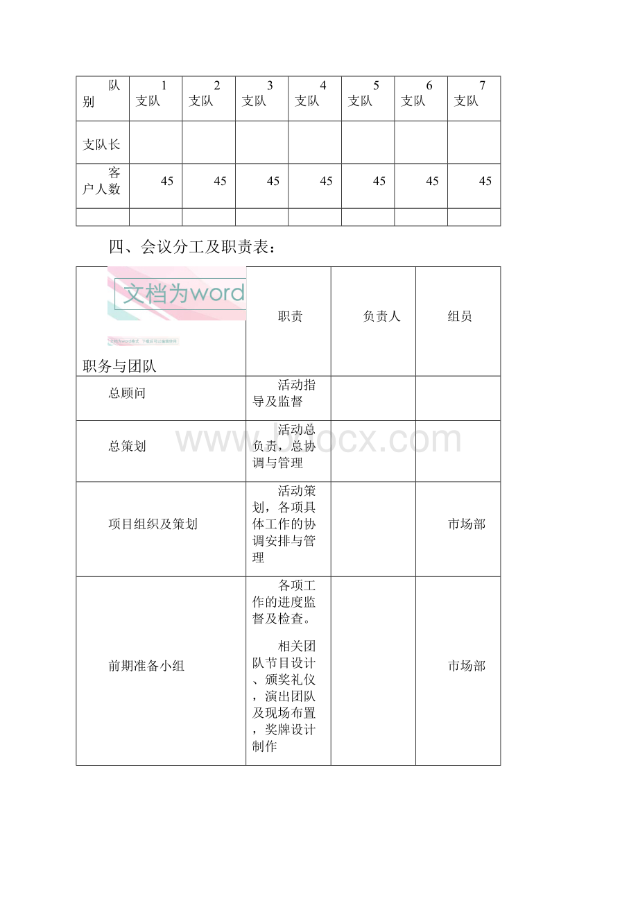 推荐建材品牌厂家代理经销商客户答谢会暨年会策划方案.docx_第3页