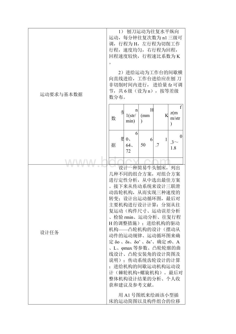 简易牛头刨床机构设计.docx_第3页