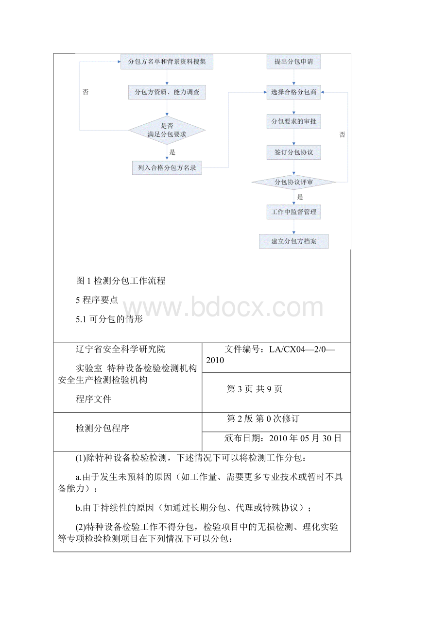 检测分包流程及施工单位履约表格.docx_第3页