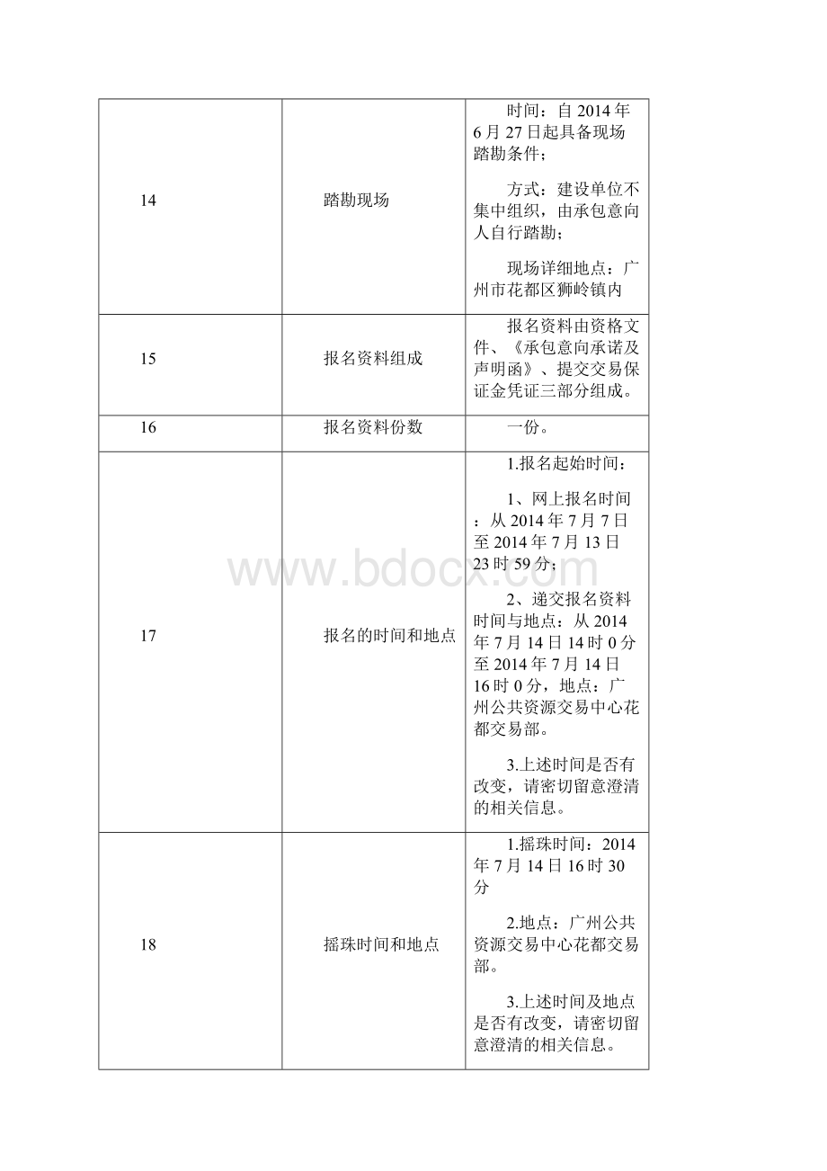 九街垃圾压缩站改造工程.docx_第3页