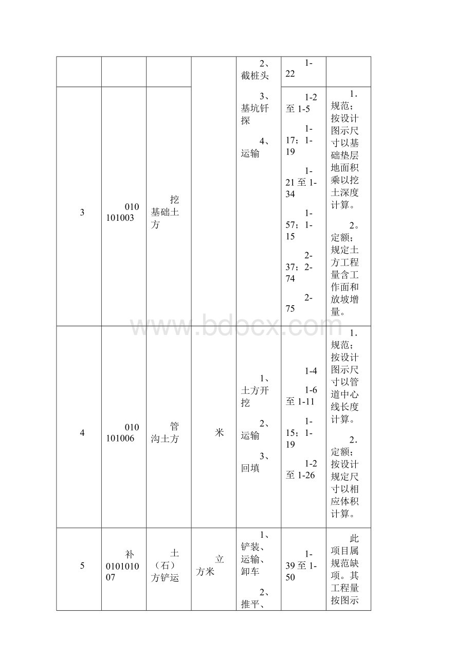 北京市建设工程工程量清单计价规范应用指南1.docx_第2页