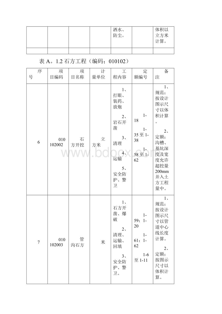 北京市建设工程工程量清单计价规范应用指南1.docx_第3页