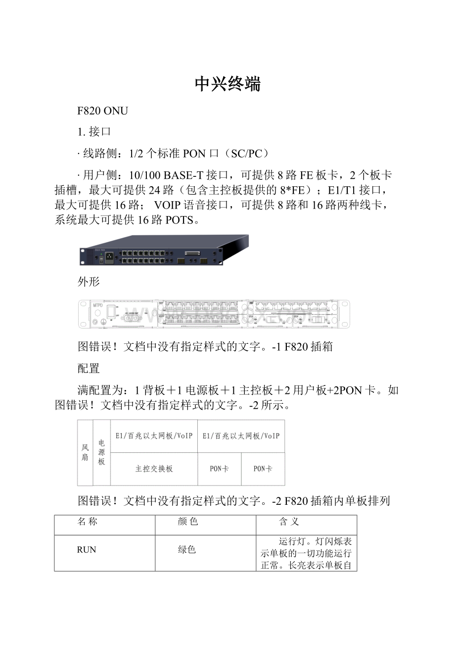 中兴终端.docx