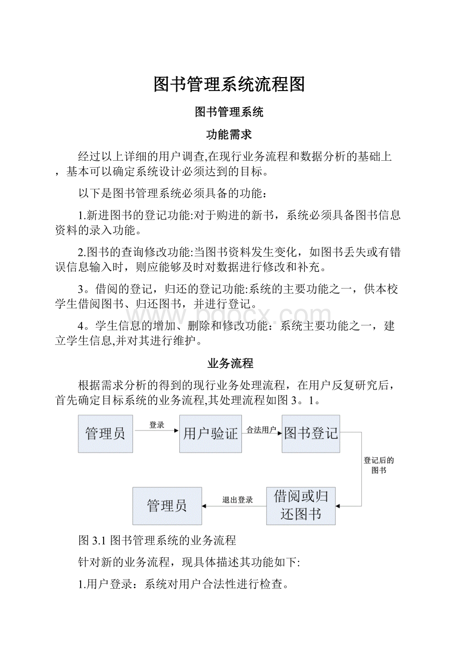 图书管理系统流程图.docx