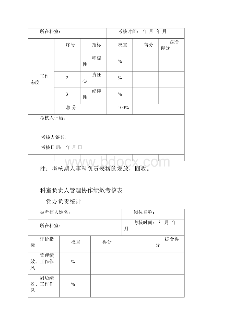 医院各类绩效考核评分表.docx_第2页