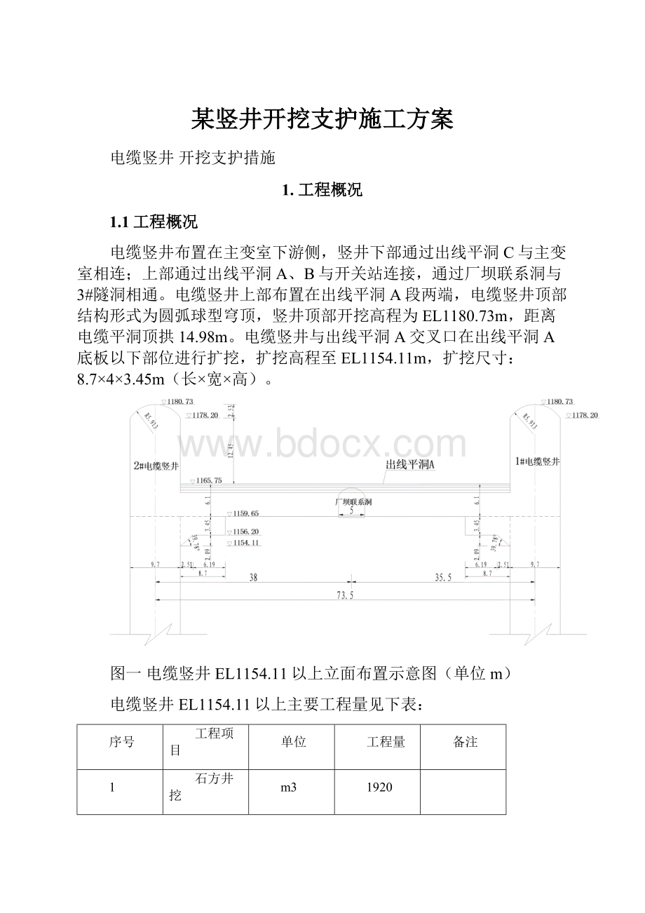 某竖井开挖支护施工方案.docx