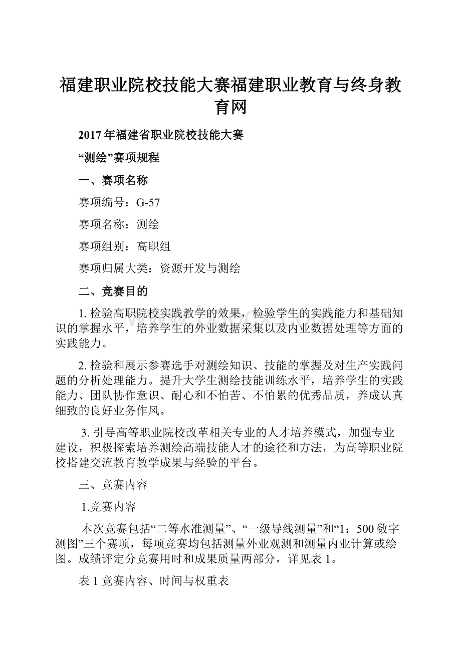 福建职业院校技能大赛福建职业教育与终身教育网.docx