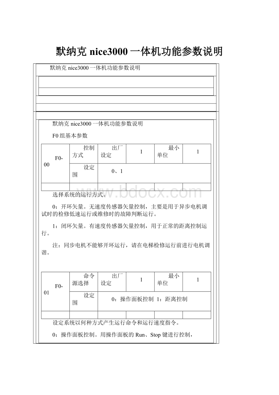 默纳克nice3000一体机功能参数说明.docx_第1页