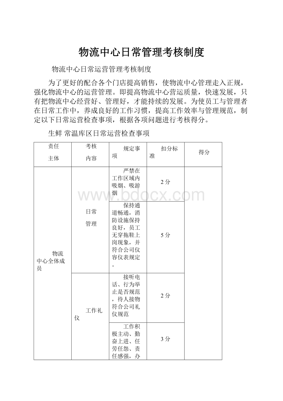 物流中心日常管理考核制度.docx_第1页