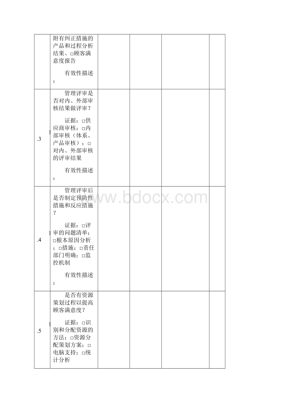 供应商质量管理体系审核评价表.docx_第2页