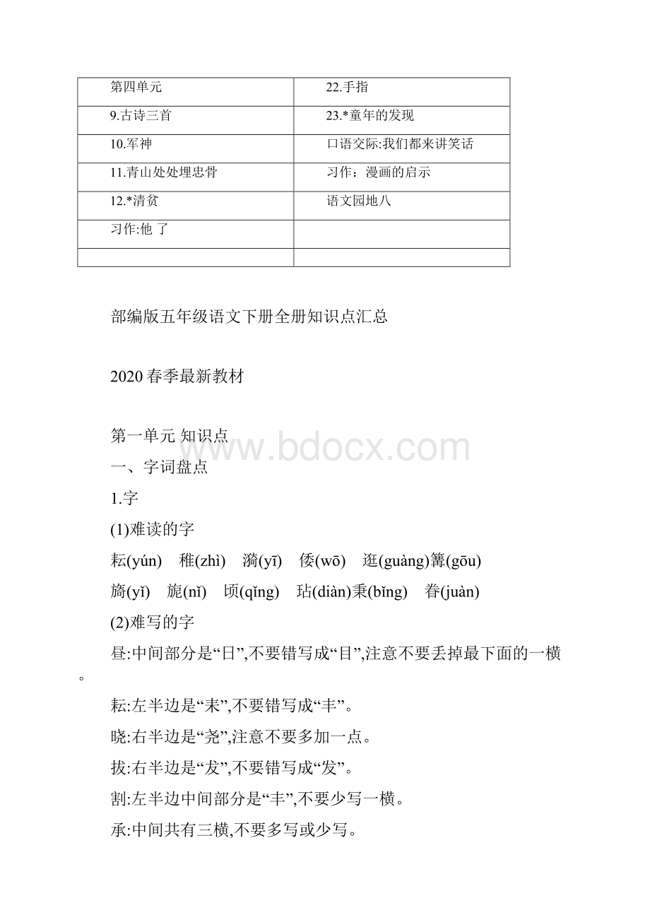 精选部编本人教版小学语文五年级下册全册考点知识点总复习资料.docx_第2页