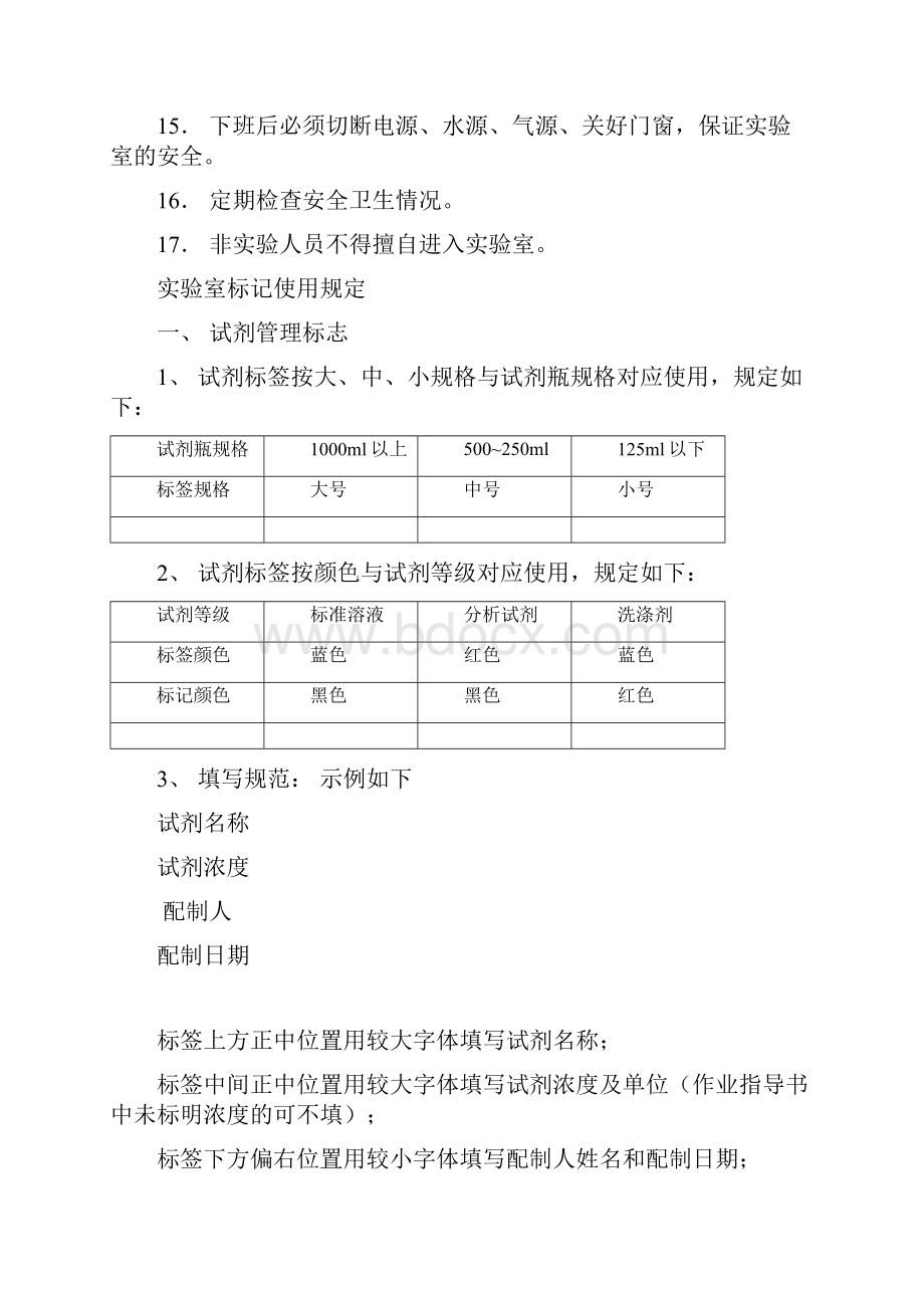 污水化验制度.docx_第2页