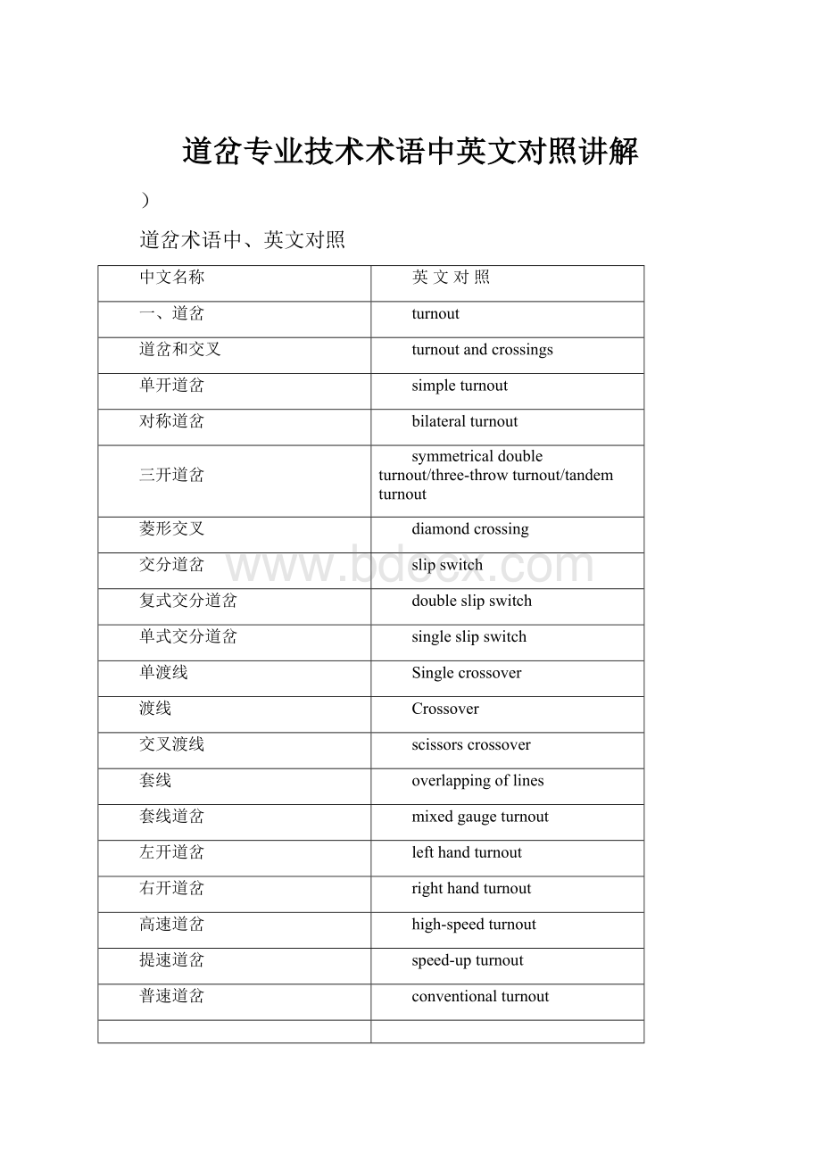 道岔专业技术术语中英文对照讲解.docx