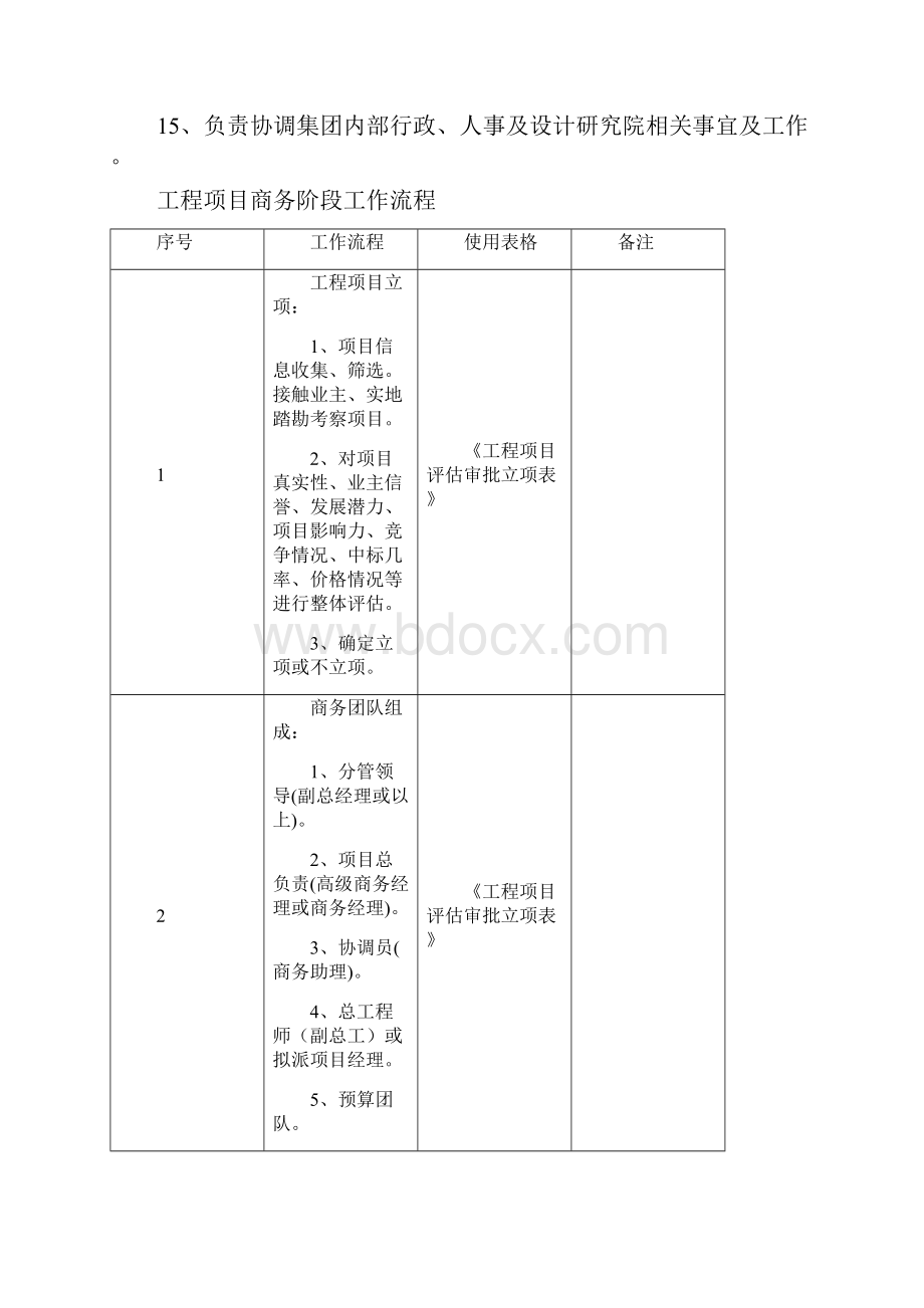 工程管理中心管理制度.docx_第3页