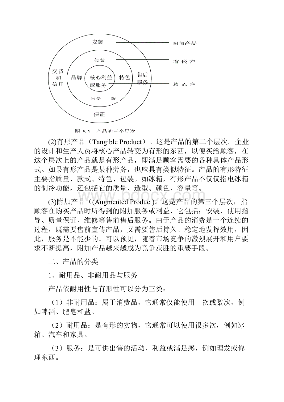 第五章 产品策略4038336.docx_第3页