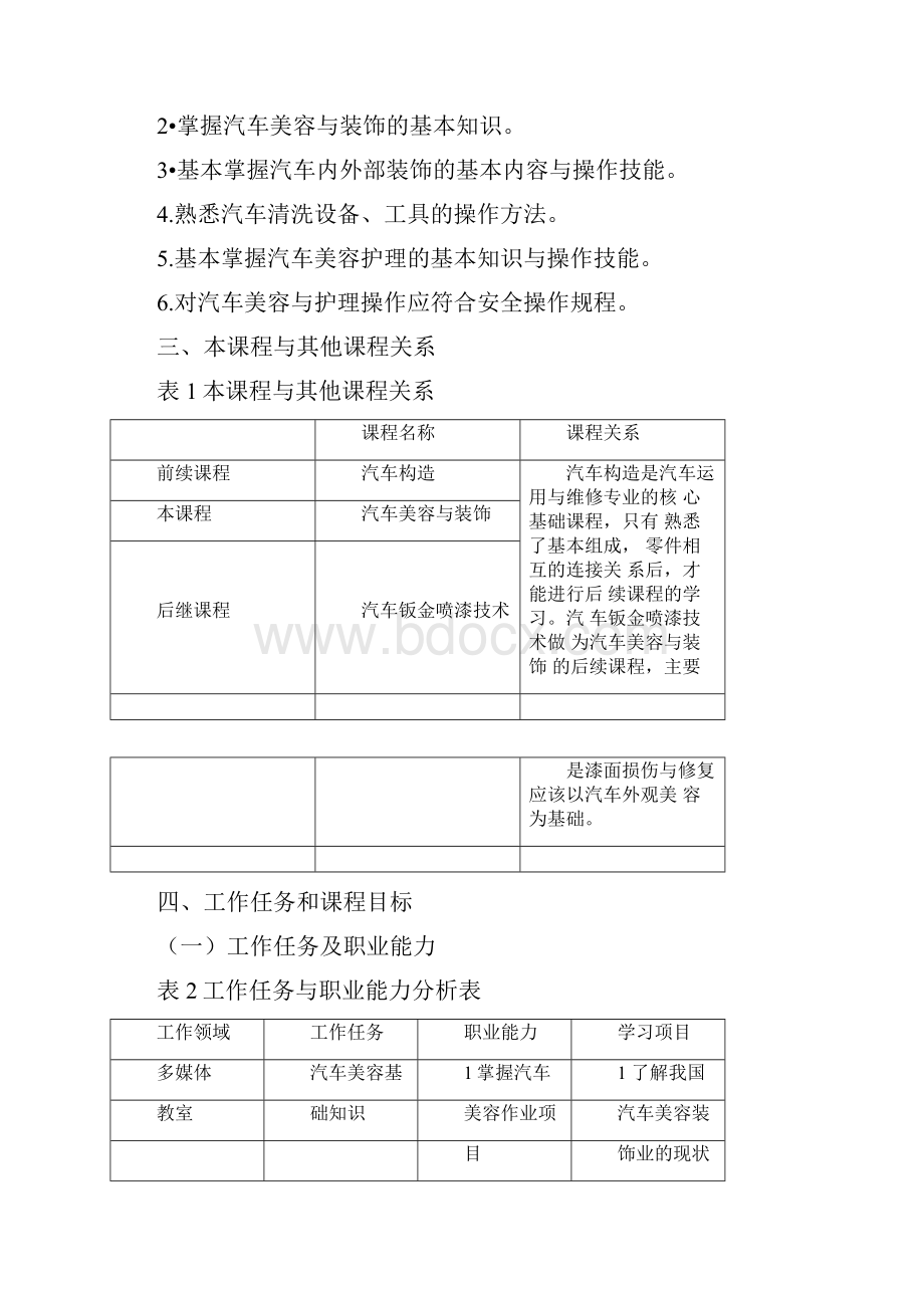 汽车美容与装饰课程标准.docx_第2页