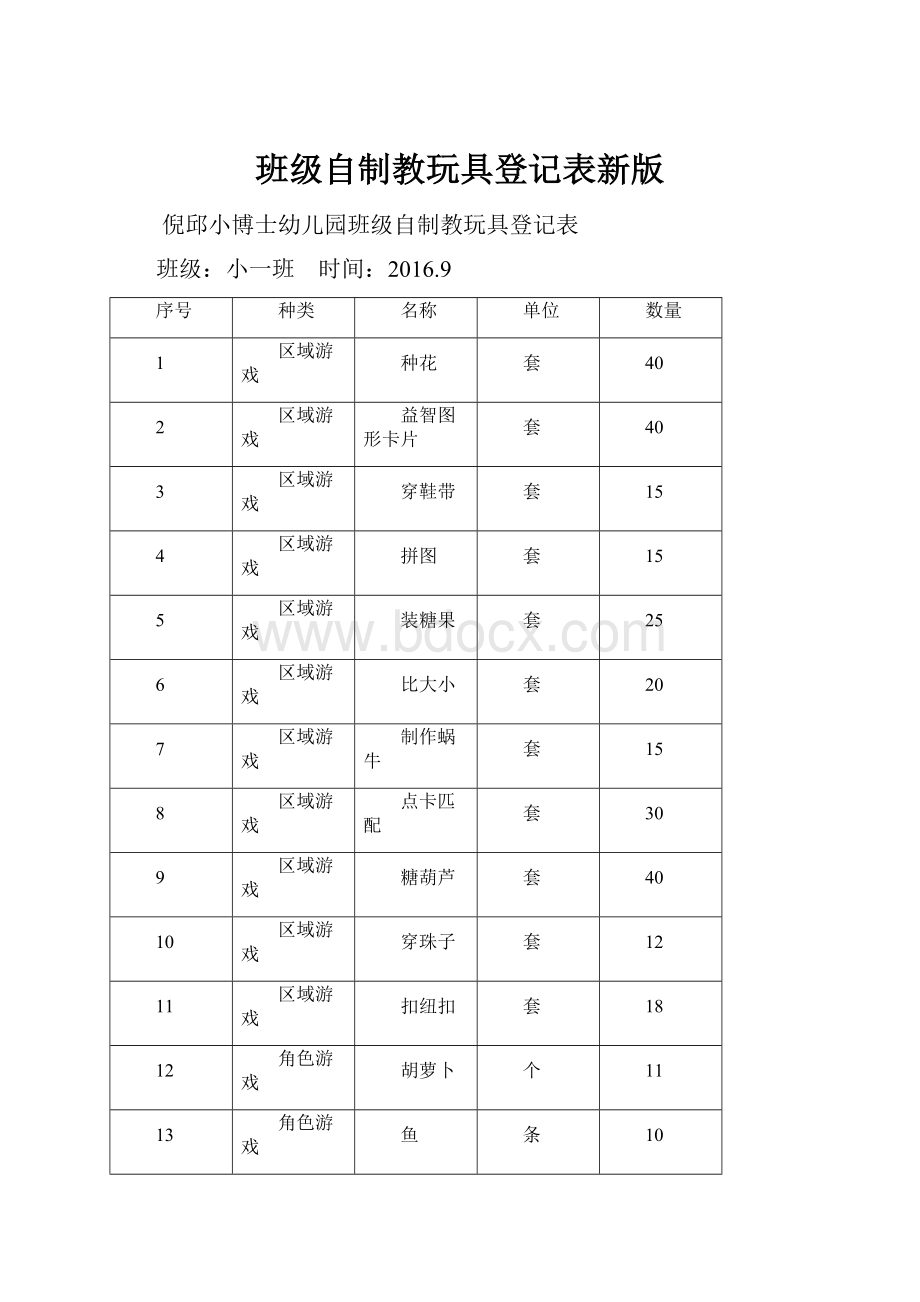 班级自制教玩具登记表新版.docx