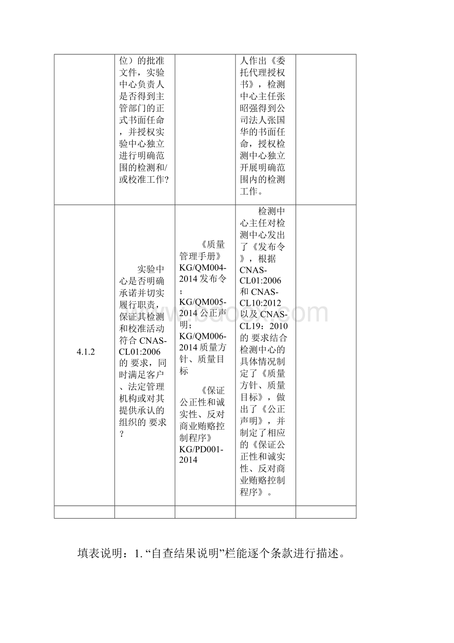 CNAS质量管理体系核查表.docx_第2页