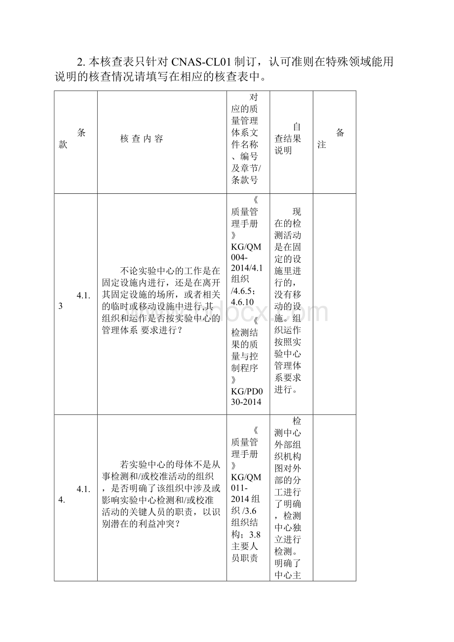 CNAS质量管理体系核查表.docx_第3页