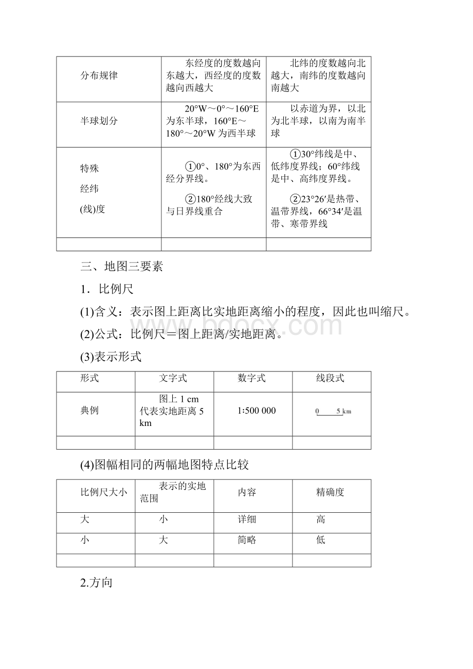 选考版新高考地理一轮复习第一章地理基础第1讲地球与地图教学案新人教版.docx_第3页