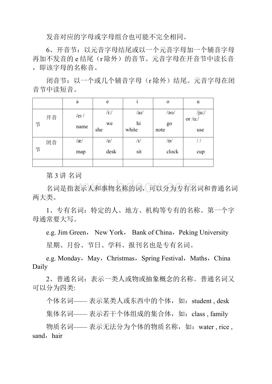 完整小学英语语法大全经典全面推荐文档.docx_第2页