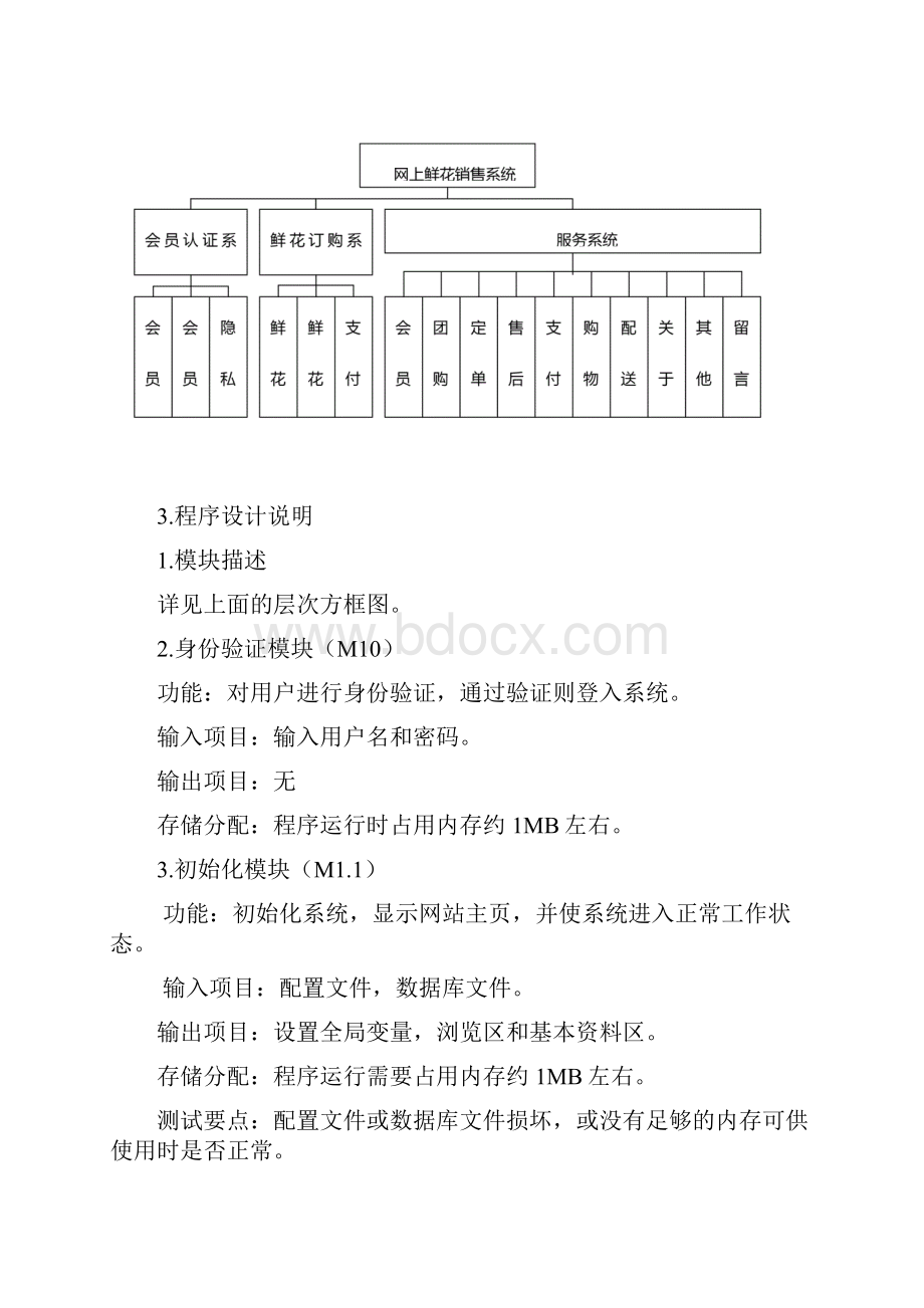 关于开设网上花店的详细设计说明书.docx_第3页