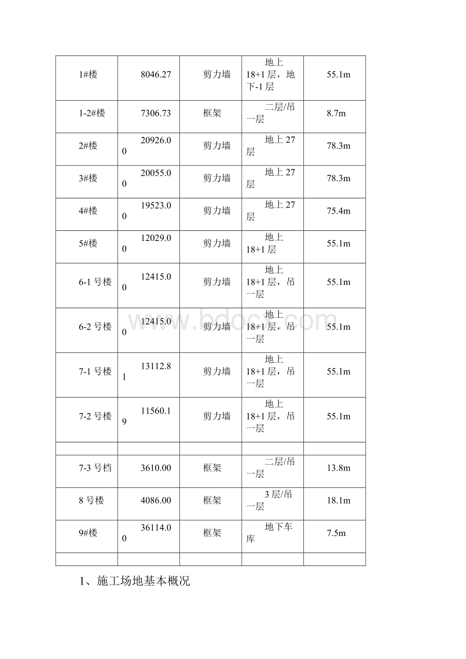 集水井施工方案.docx_第2页