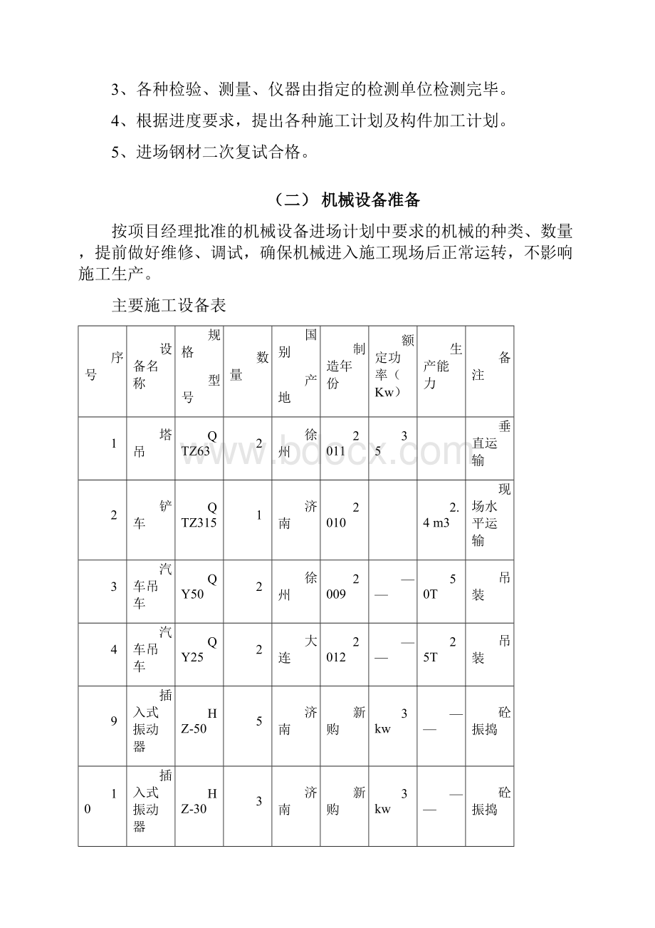 车辆段轮轴检修库混凝土预制构件施工方案.docx_第3页