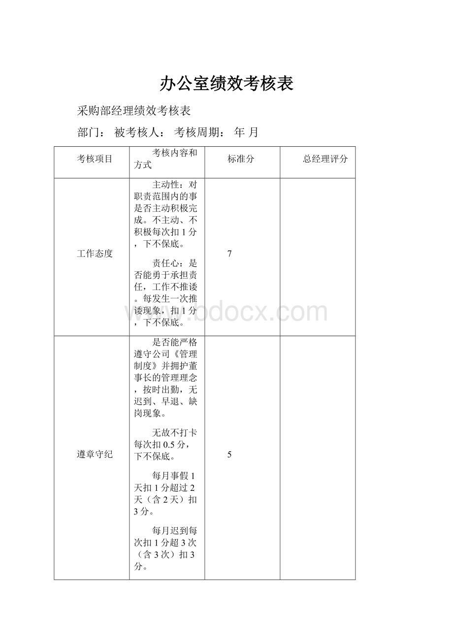 办公室绩效考核表.docx_第1页