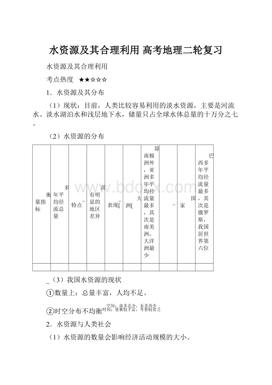 水资源及其合理利用 高考地理二轮复习.docx_第1页