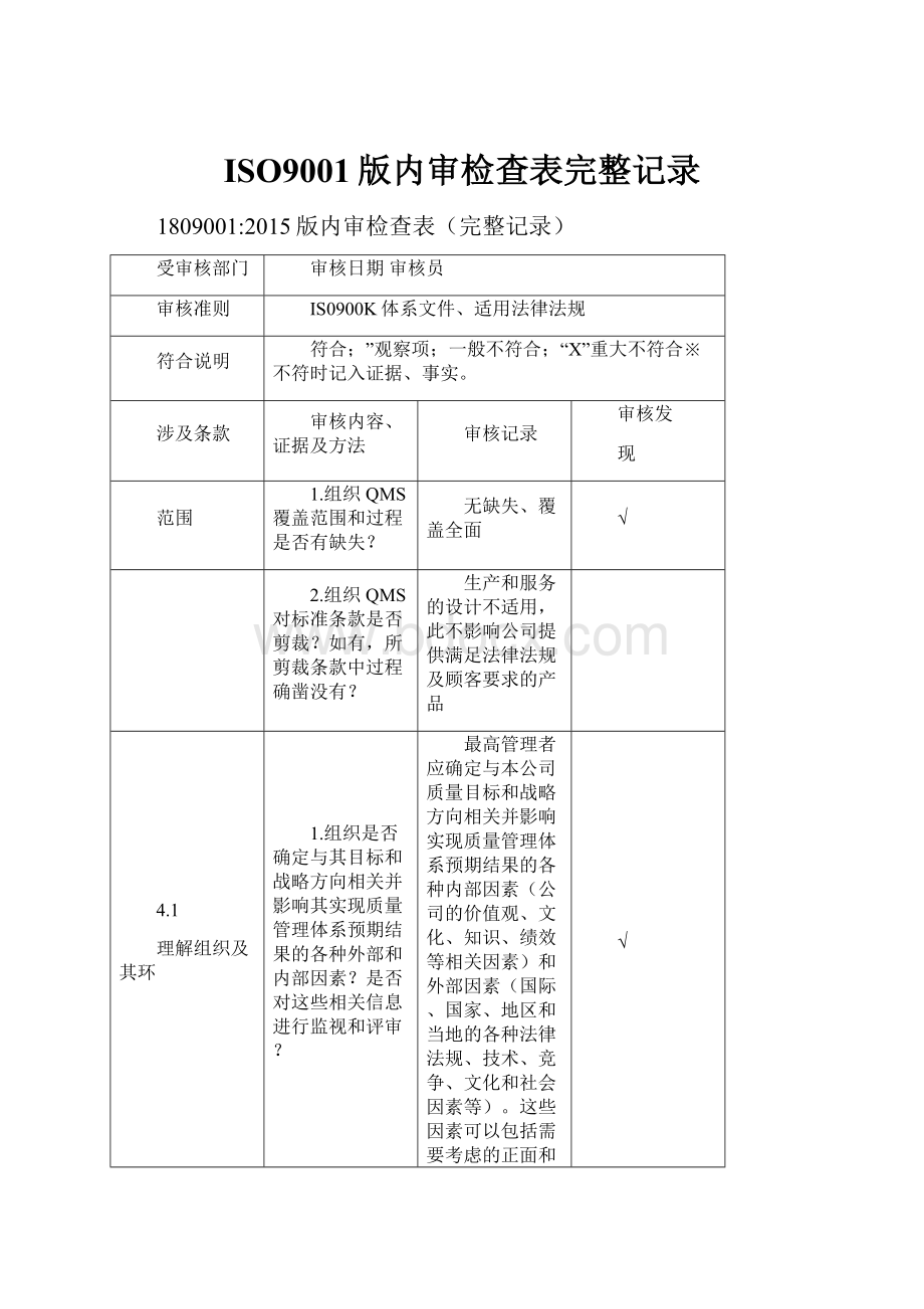 ISO9001版内审检查表完整记录.docx_第1页