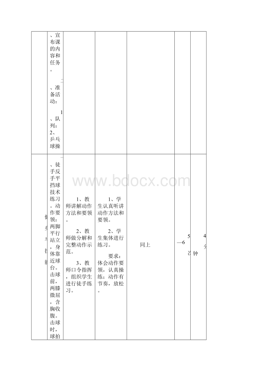 乒乓球的反手平挡球技术1.docx_第2页