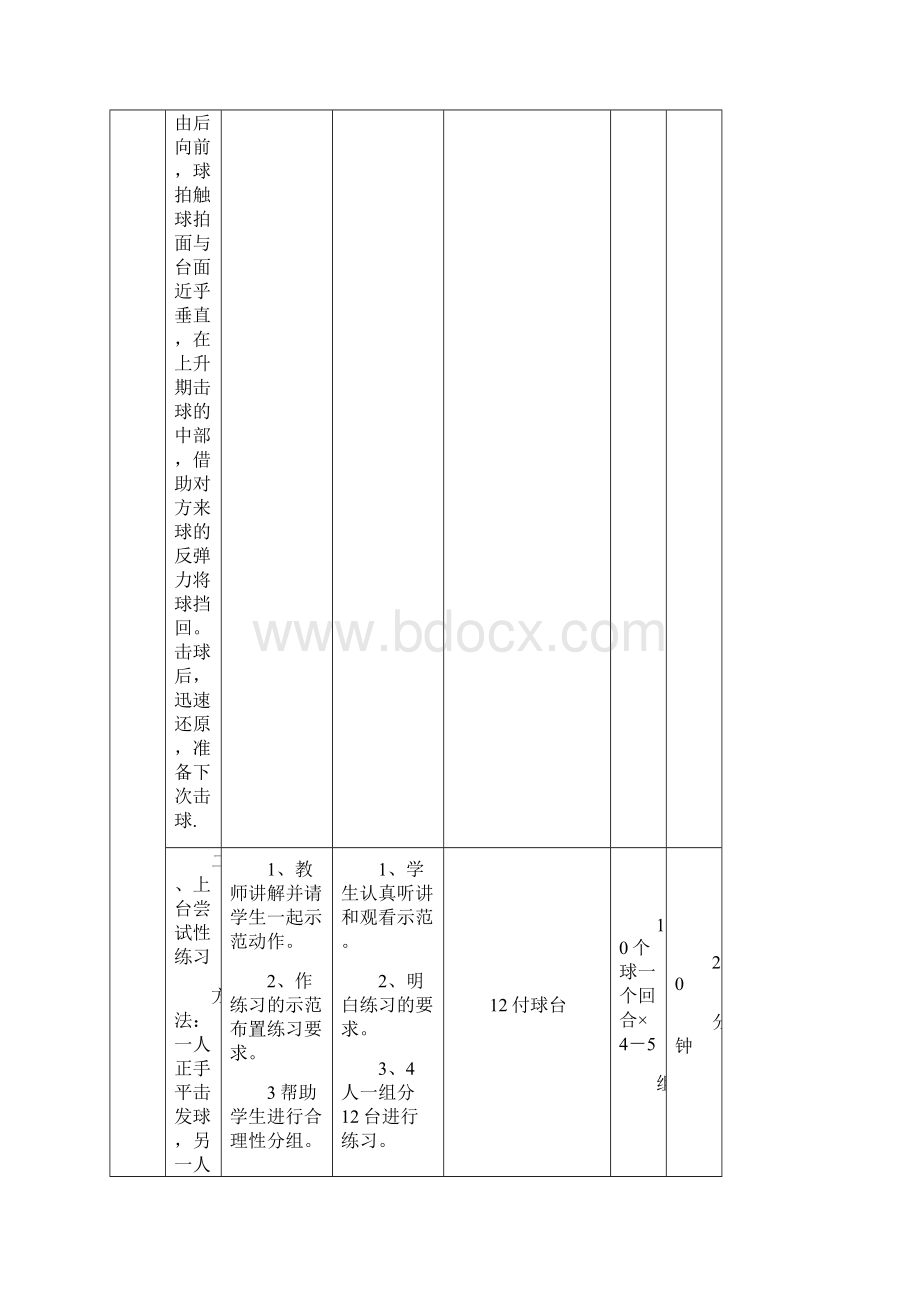 乒乓球的反手平挡球技术1.docx_第3页