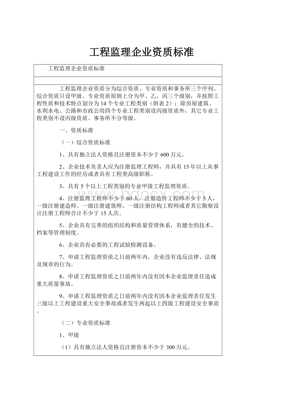 工程监理企业资质标准.docx