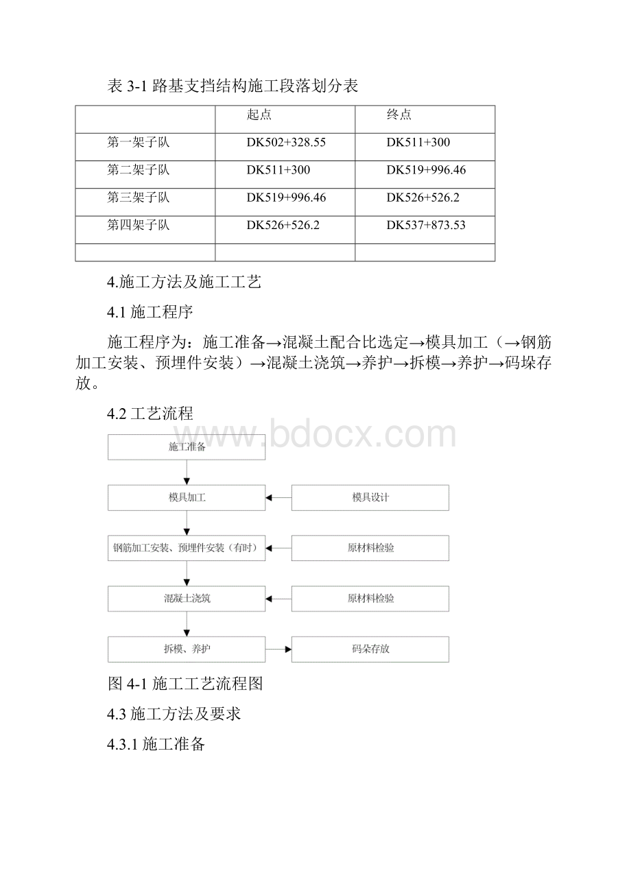 混凝土预制块专项施工方案.docx_第3页