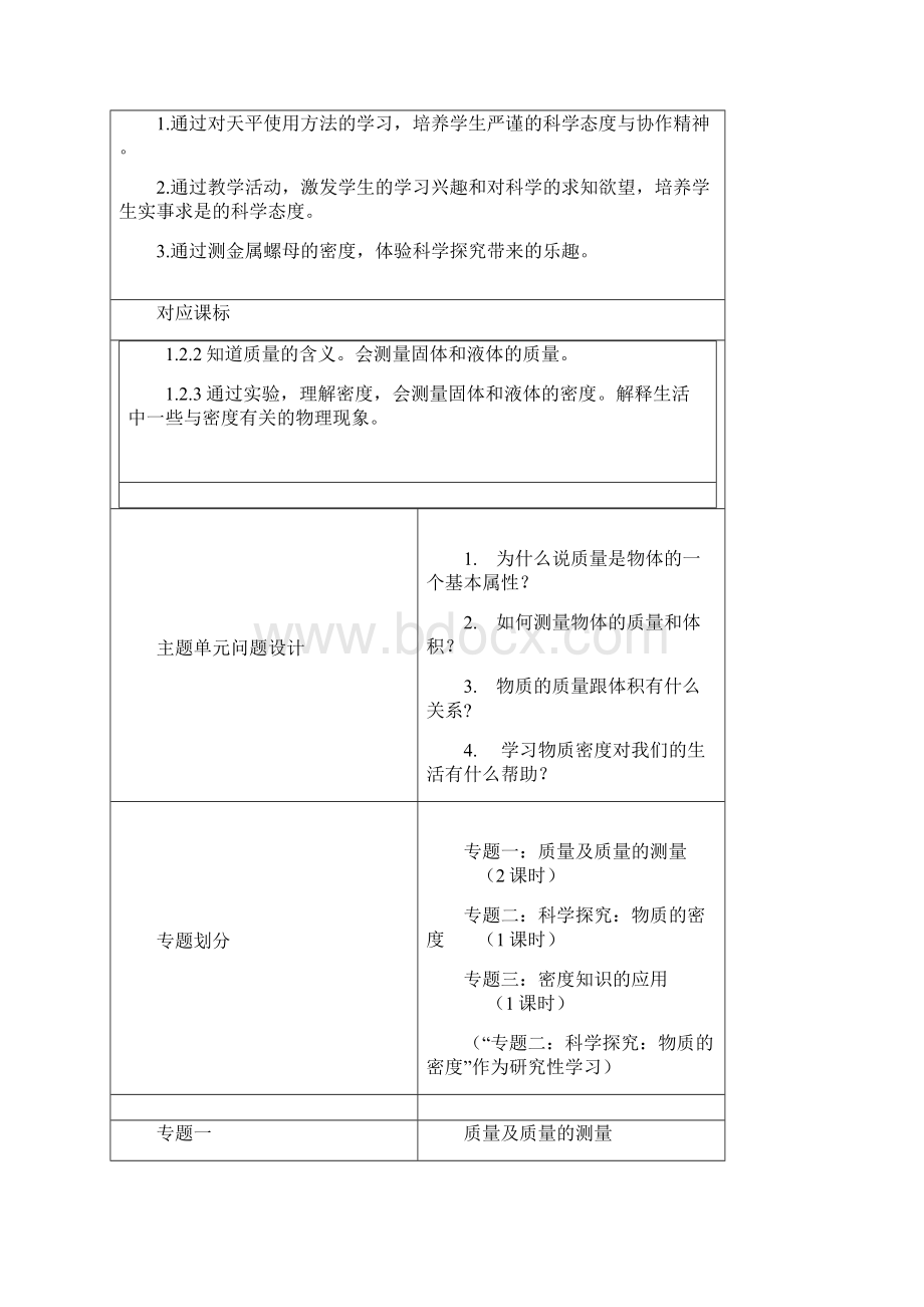 初中物理《质量与密度》单元教学设计以及思维导图.docx_第3页