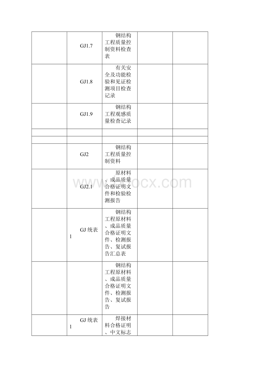 江苏省钢结构峻工验收通用表格1.docx_第3页