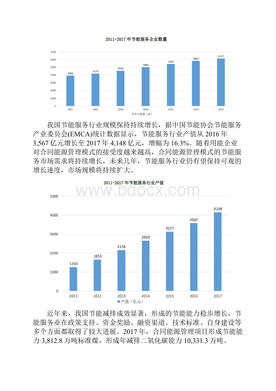 节能服务行业研究.docx_第2页