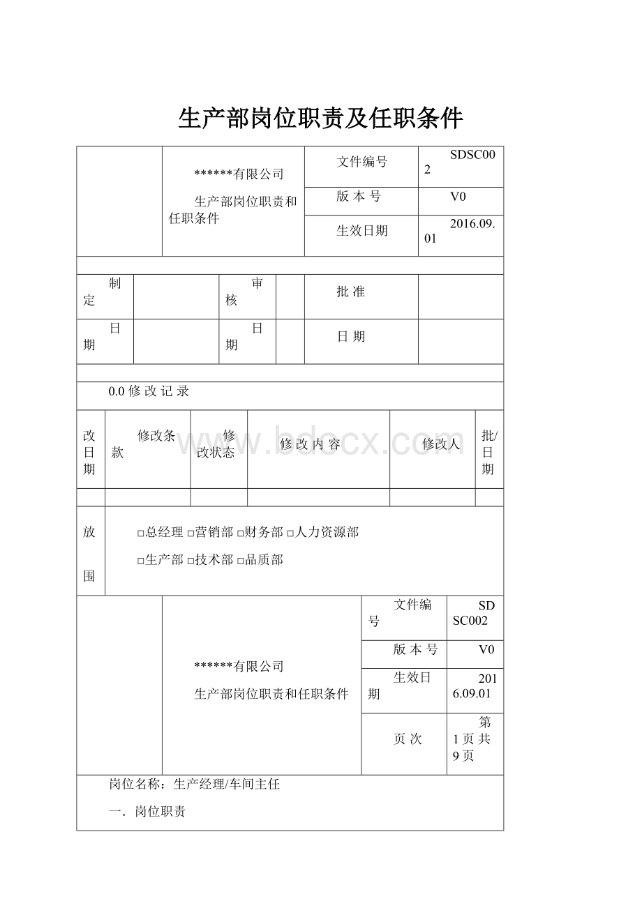 生产部岗位职责及任职条件.docx_第1页