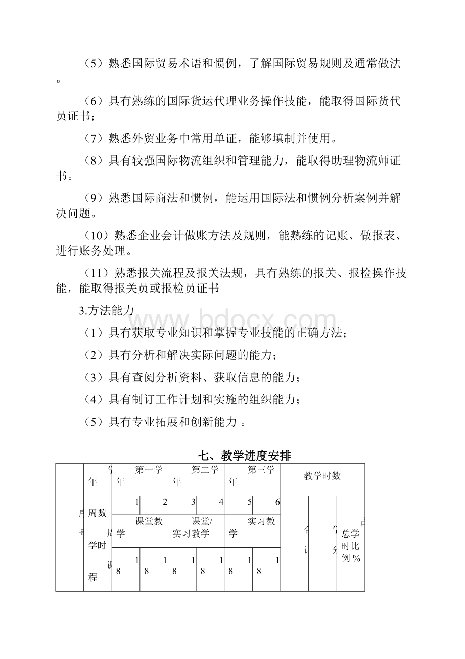 电子商务专业人才培养方案.docx_第3页