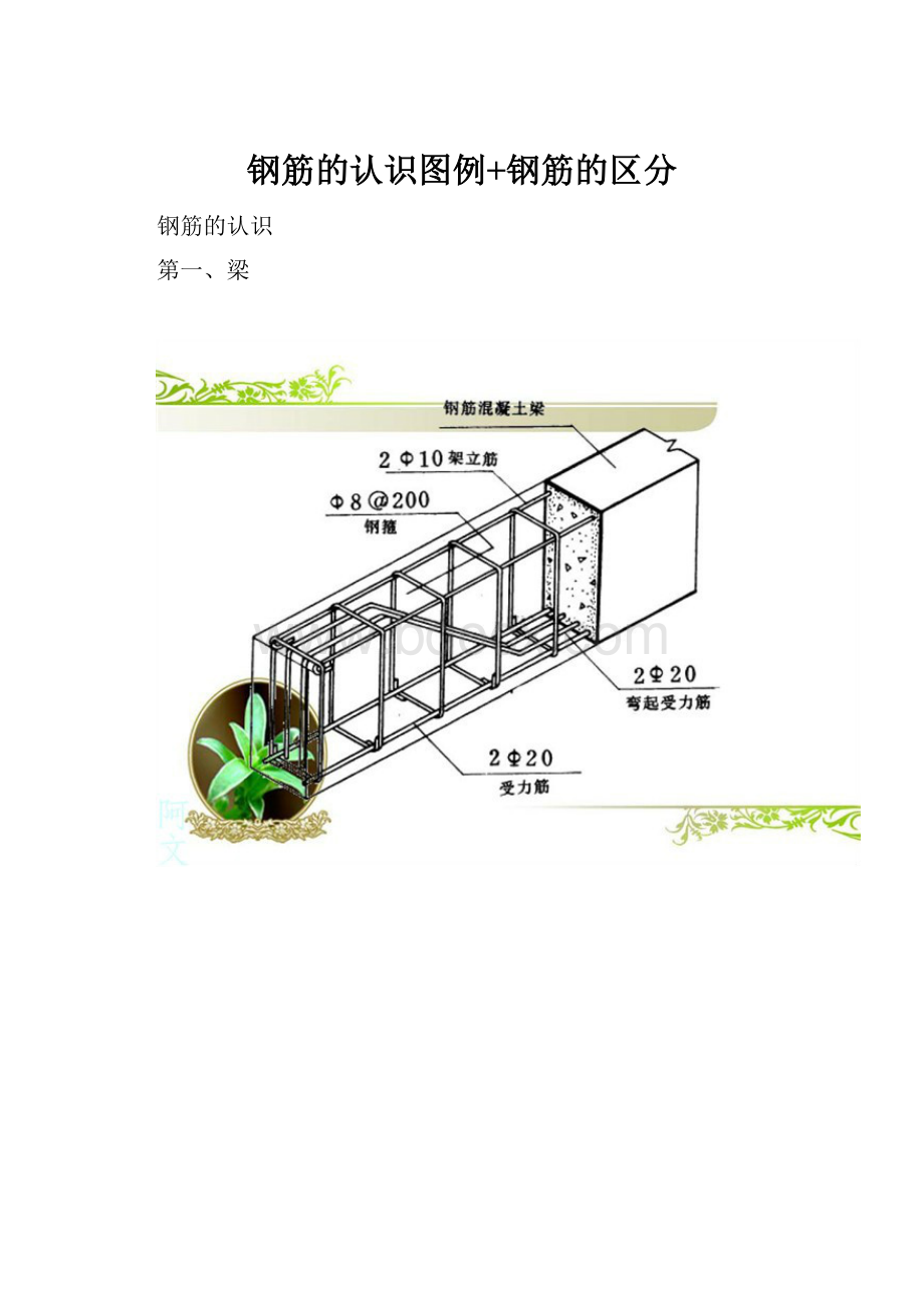 钢筋的认识图例+钢筋的区分.docx