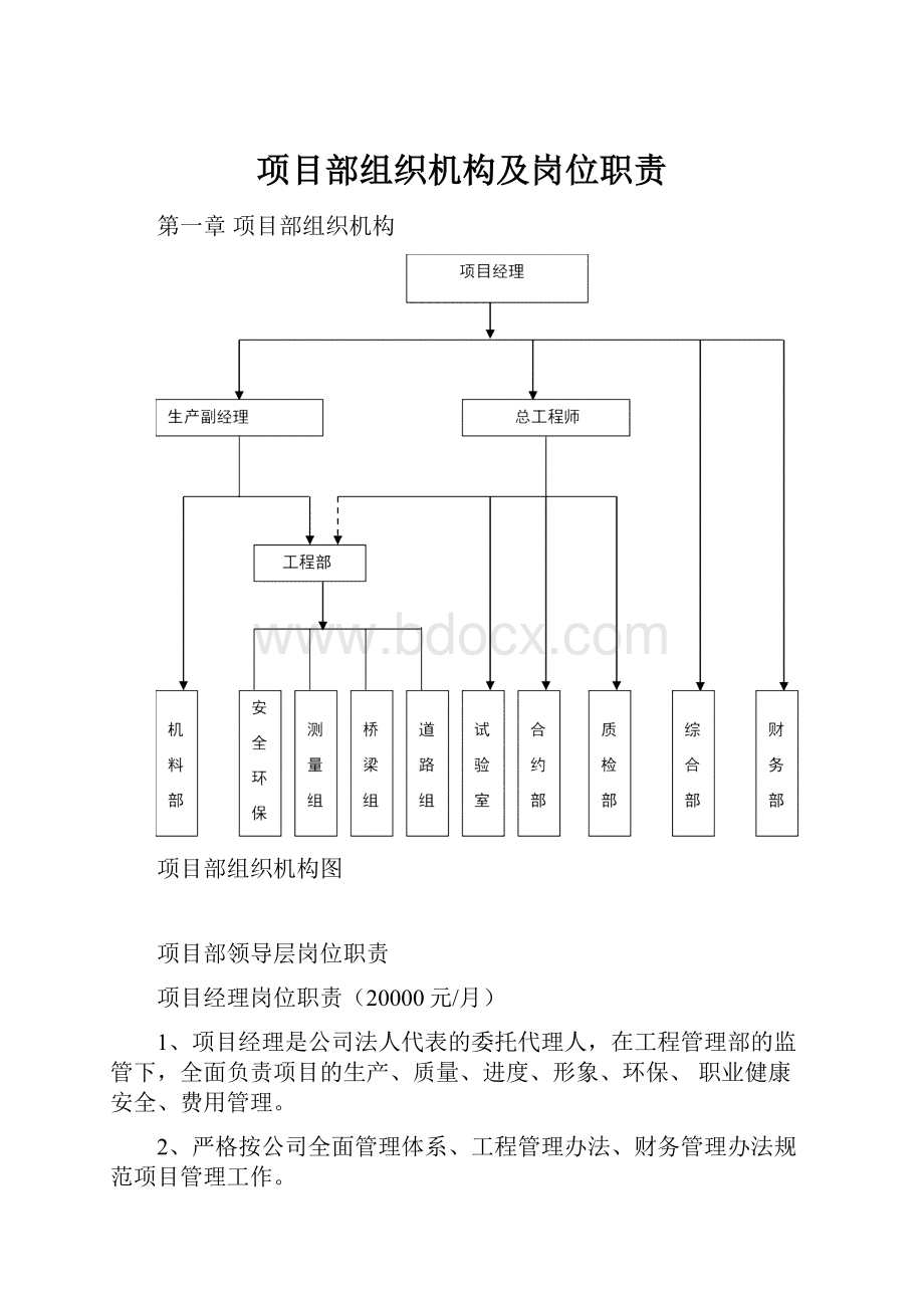 项目部组织机构及岗位职责.docx