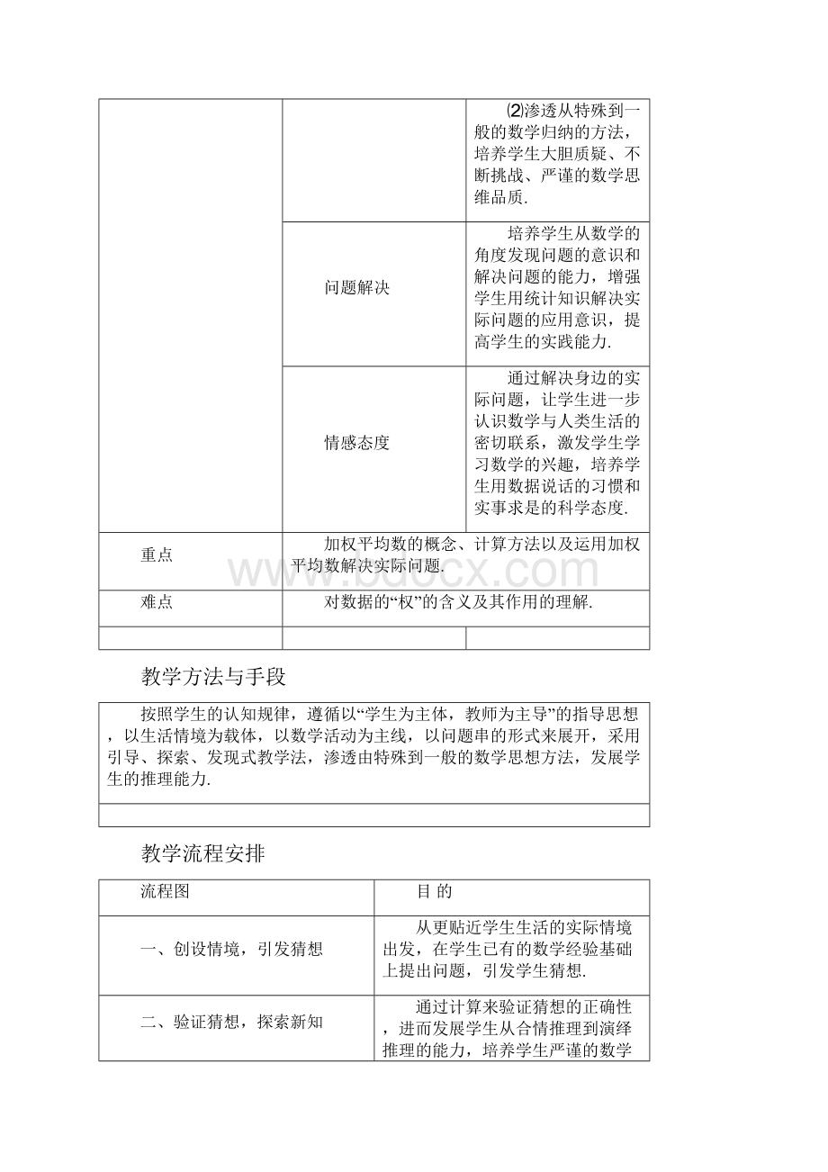 《加权平均数》教学设计.docx_第2页