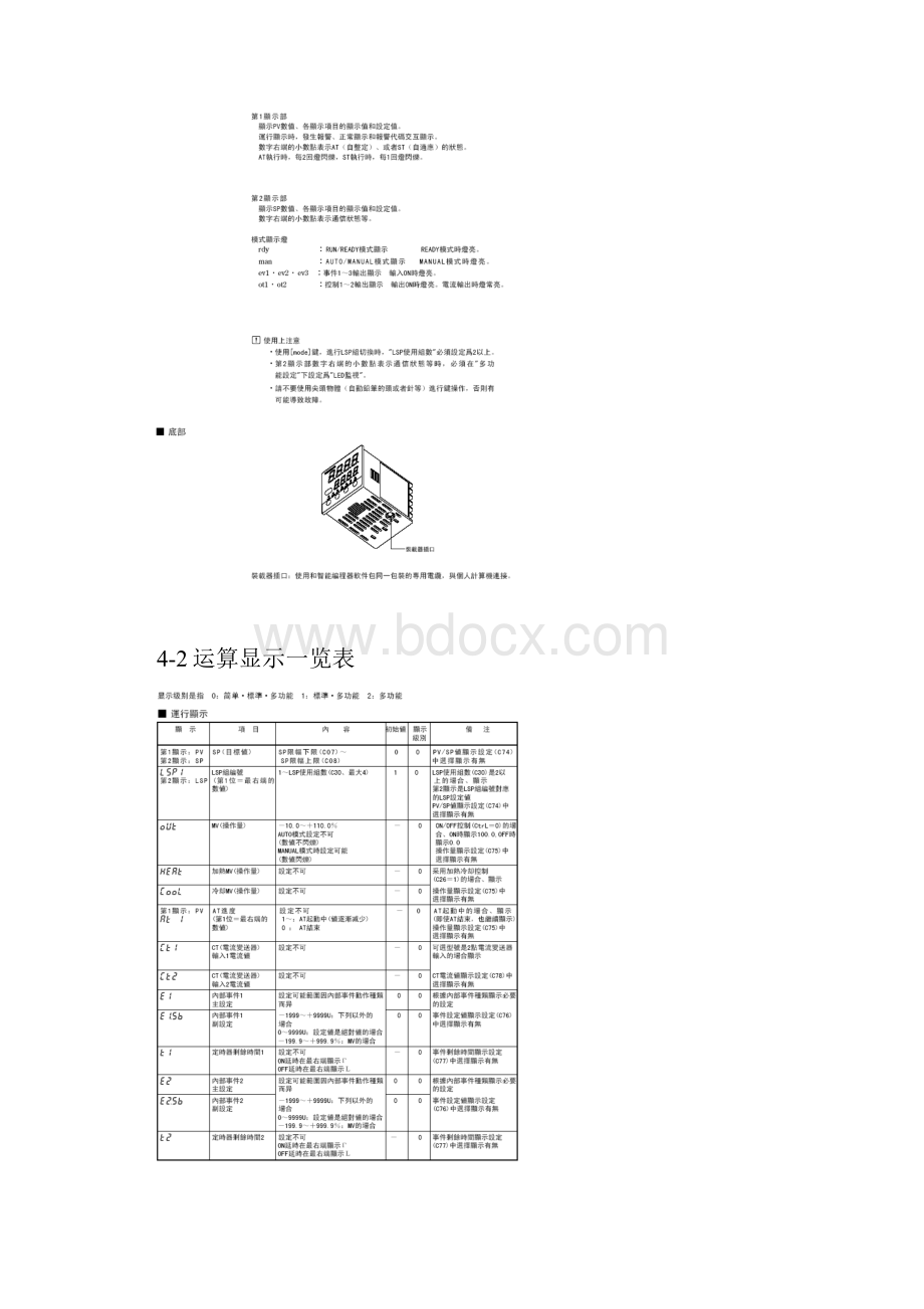 山武温控器说明.docx_第2页