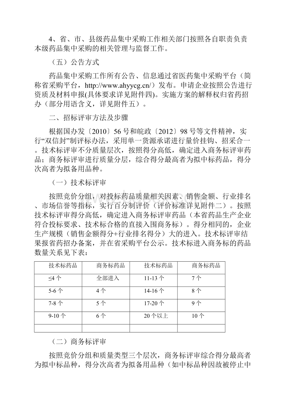 县级公立医院药招方案108.docx_第2页