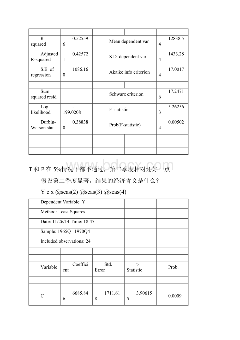 中级计量经济学第四章习题以及解答思路EViews.docx_第3页